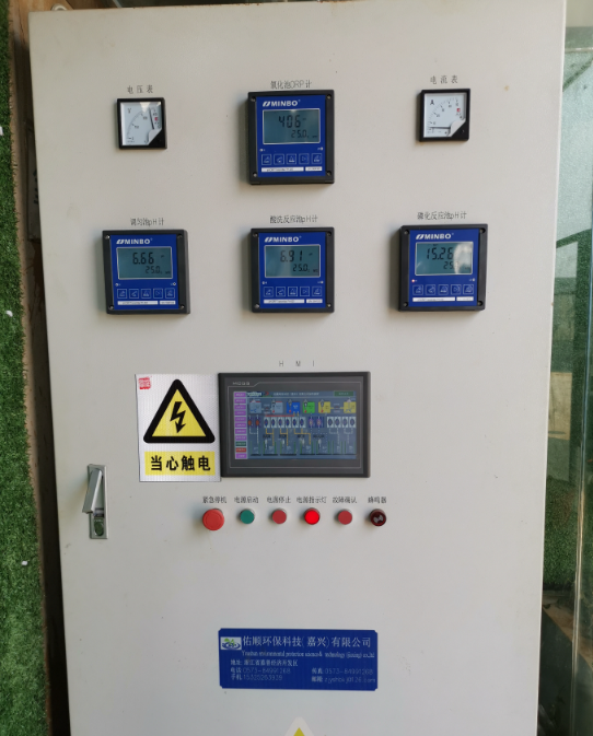 Controllo automatico del trattamento delle acque